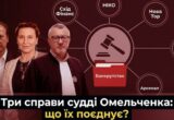 ”Збіги” на 270 мільйонів: що не так із рішеннями судді Омельченко у справі про банкрутство ”НІКО”