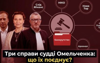 ”Збіги” на 270 мільйонів: що не так із рішеннями судді Омельченко у справі про банкрутство ”НІКО”
