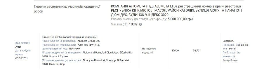 Обшуки БЕБ і початок банкрутства? Що відбувається з колишнім Броварським алюмінієвим заводом з орбіти Супруненків