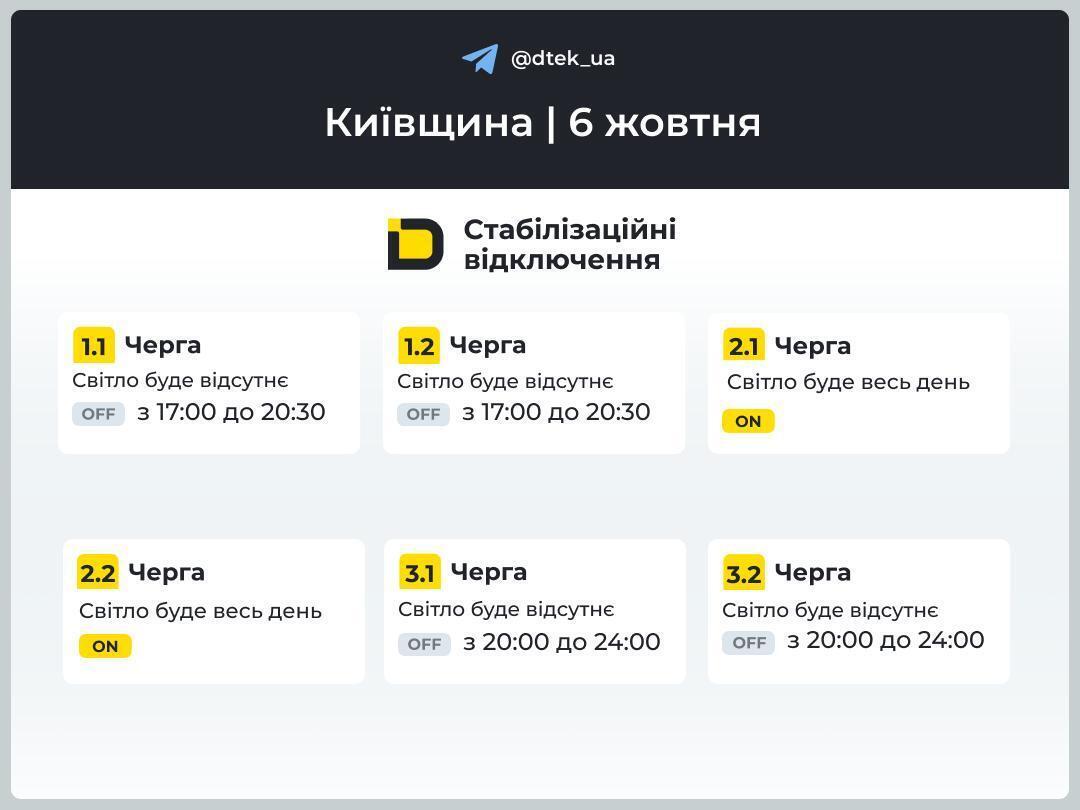 В Україні знову запровадили графіки відключень світла: де не буде електрики