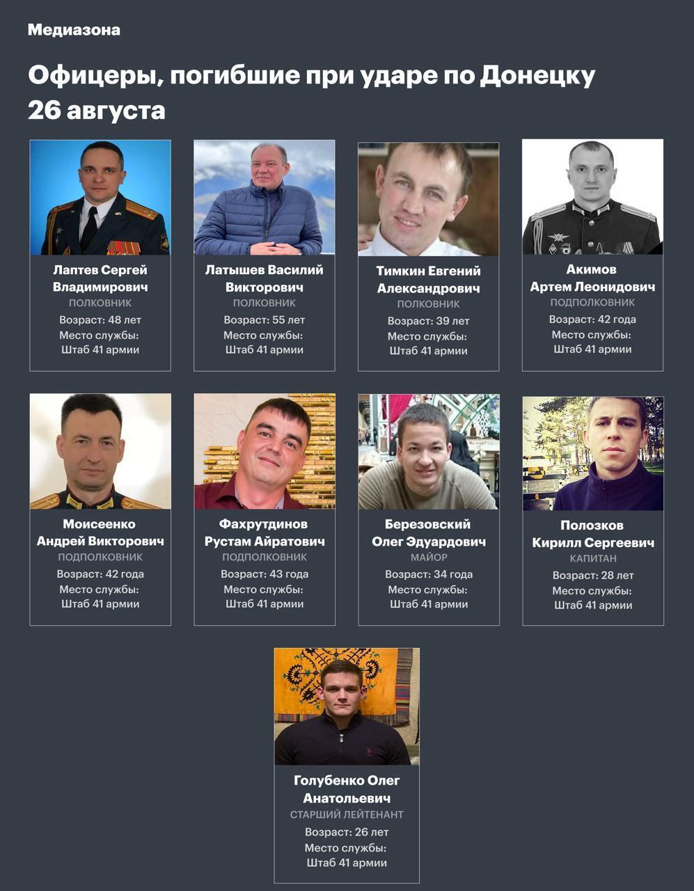 Удар по Донецьку 26 серпня: серед загиблих російських військових семеро офіцерів розвідки 