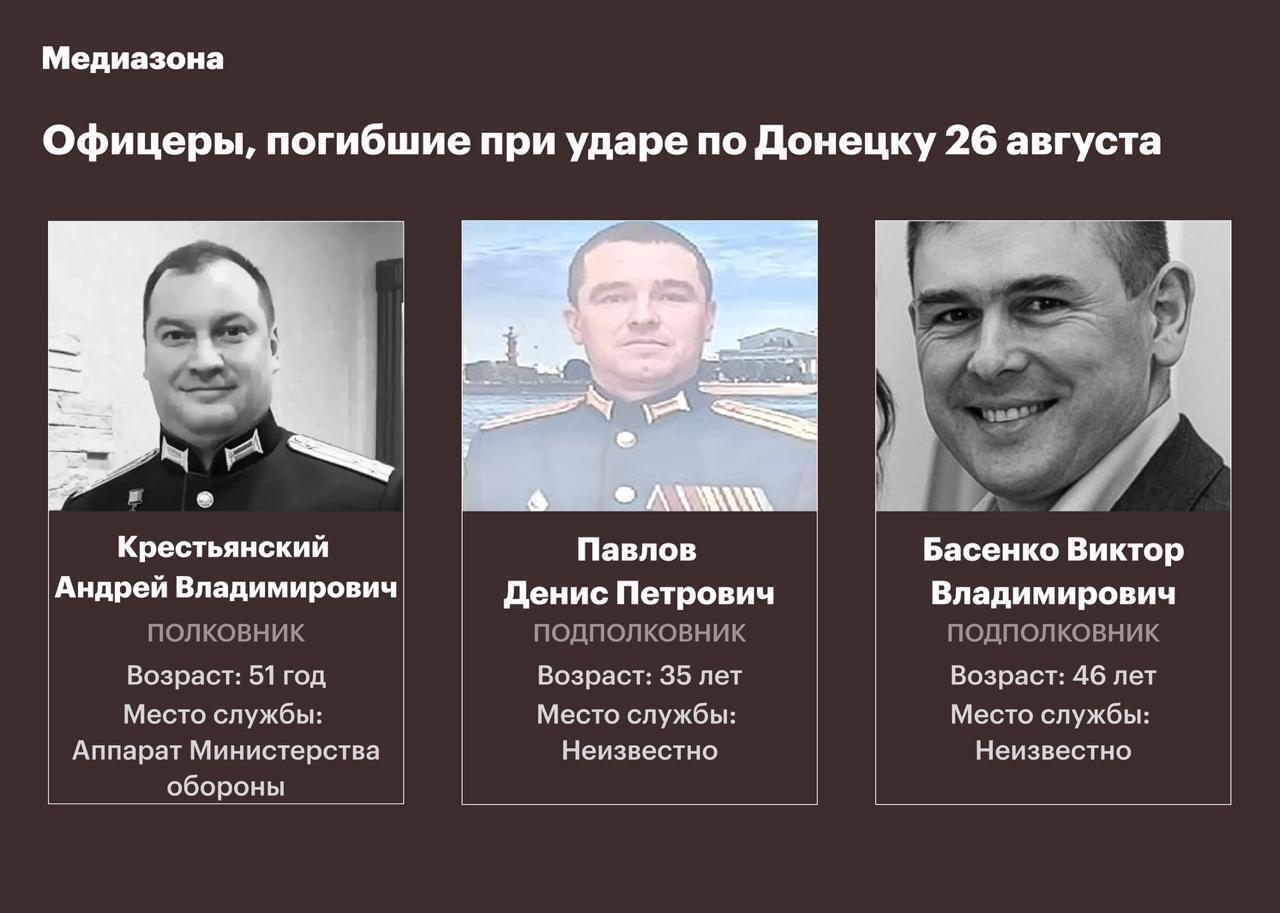 Удар по Донецьку 26 серпня: серед загиблих російських військових семеро офіцерів розвідки 