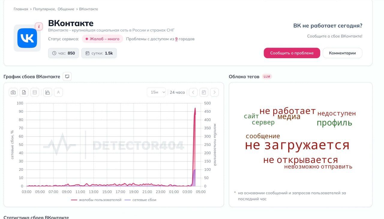 Дрони атакували дата-центр ''ВКонтакте'' в росії: користувачі масово скаржилися на збої