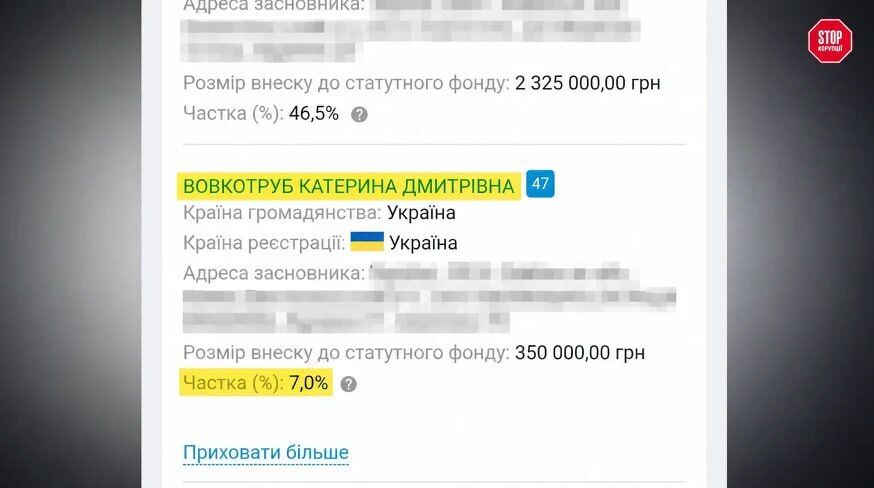 ''Грошей немає'' у забудовника, а питання до інвесторів? Як просувається справа ЖК ''Скай Сіті'' з орбіти Катерини Вовкотруб