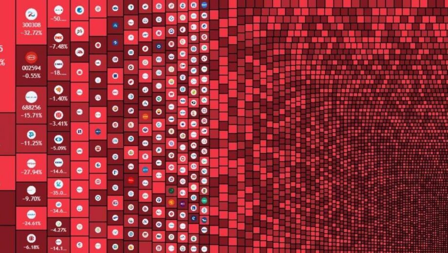 Світові ринки обвалилися: Intel втратила майже 29%, а інвестори побоюються ШІ-бульбашки