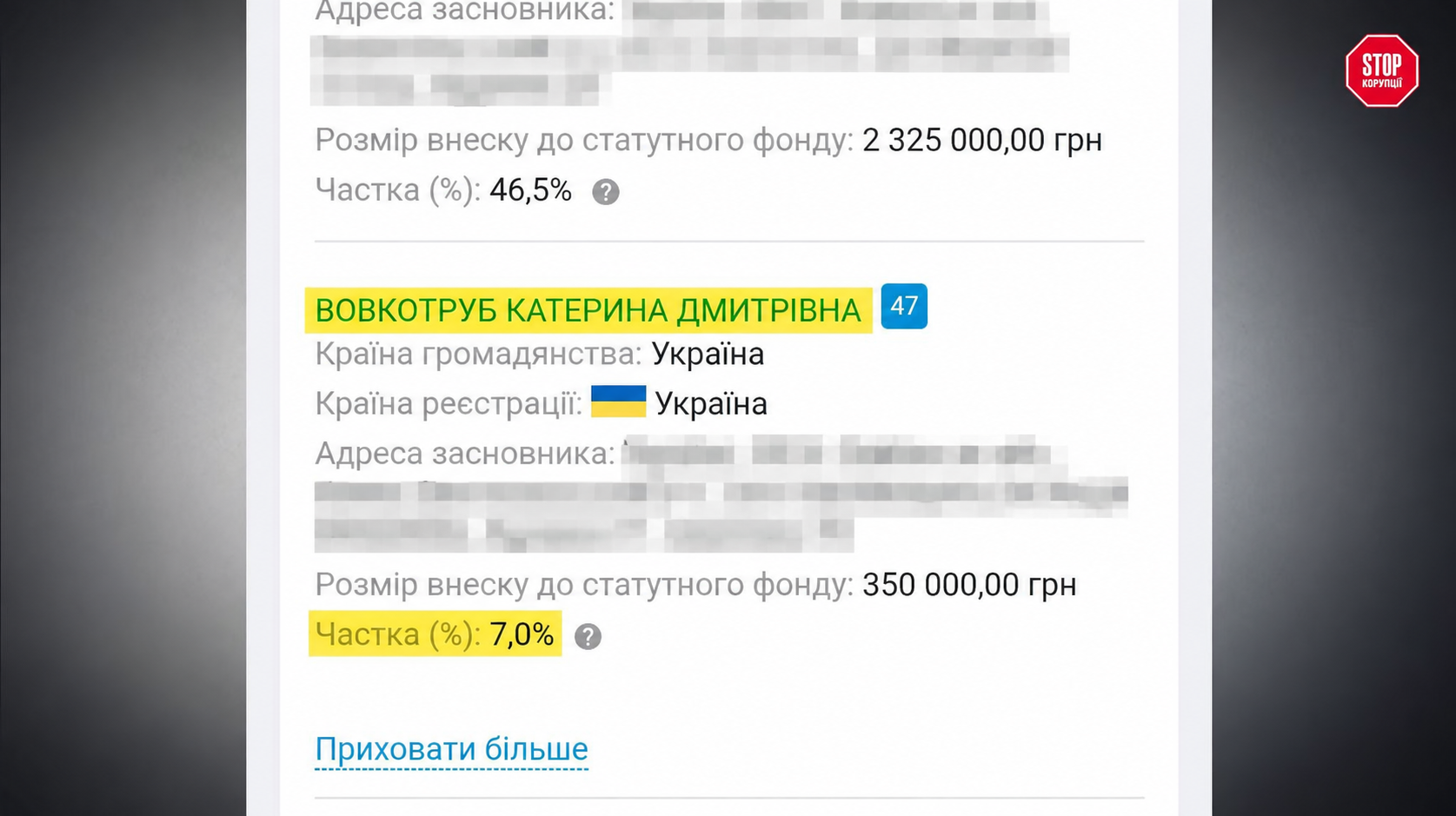 Катерина Вовкотруб, виконувачка обов'язків директора, володіє лише 7% ''Аструм Білдінг Компані''