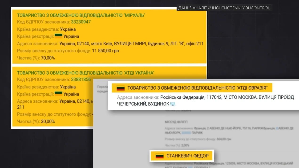 Казино ''критического значения'': какие гемблинговые компании получили бронирование благодаря резидентству в ''Дія.Сити''?