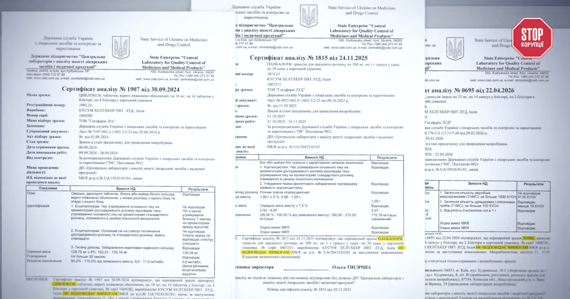 Центральна лабораторія зафіксувала невідповідності в окремих серіях ''Циклоксу'', ''Панкалору'' та ''Зоніку''. Фото: ''Стоп корупції''.