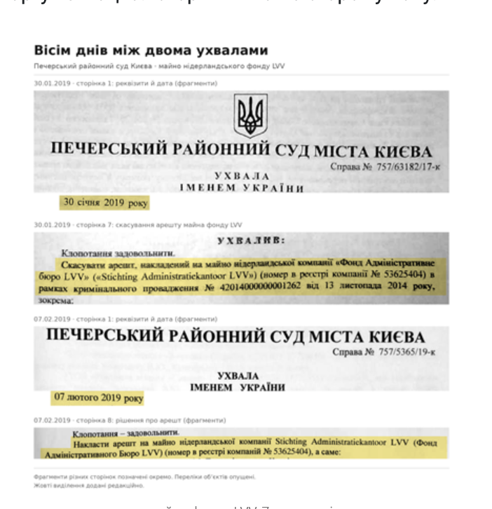 Понад 10 років без підозри, але з арештованим майном: НАБУ взялося за справу бізнесмена Кушнарьова