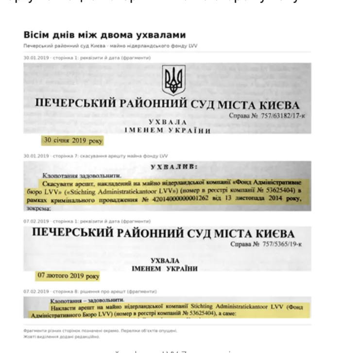 Более 10 лет без подозрения, но с арестованным имуществом: НАБУ взялось за дело бизнесмена Кушнарева
