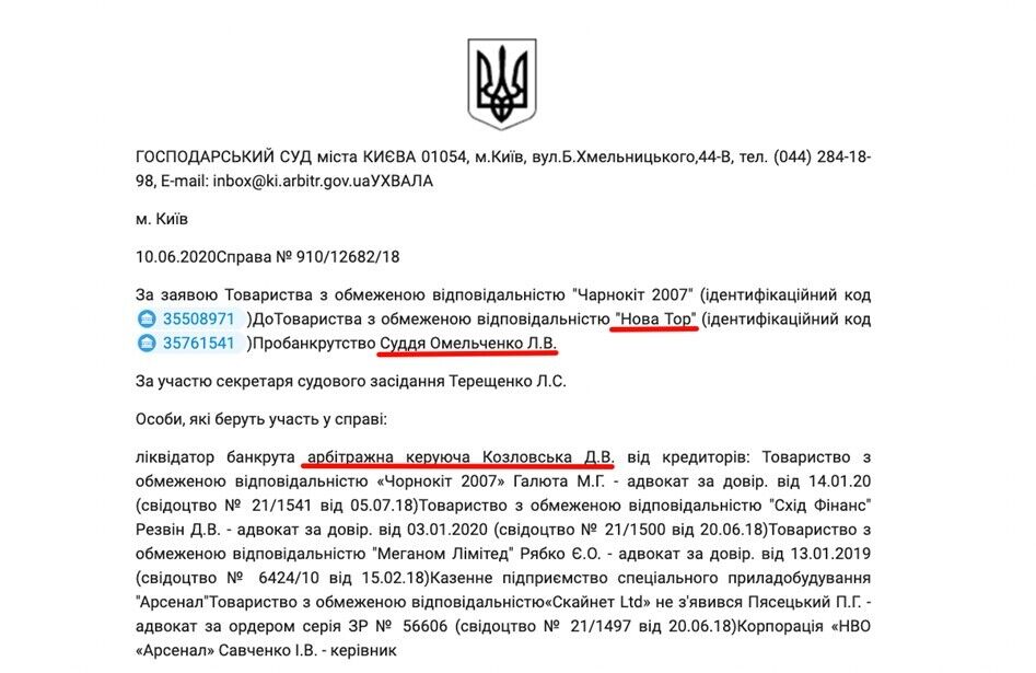 Один судья, одна управляющая, один кредитор: каким образом три дела судьи Омельченко сходятся в окружении Дядeчки?