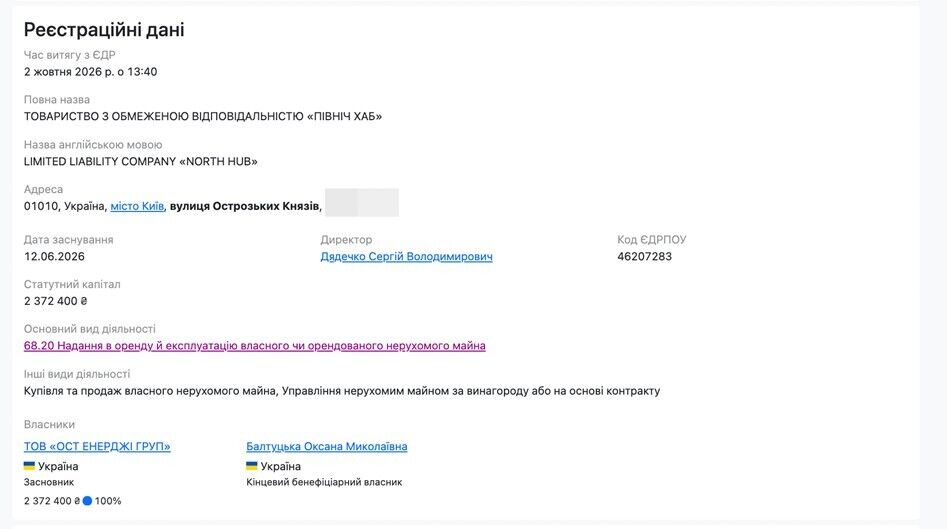 Один судья, одна управляющая, один кредитор: каким образом три дела судьи Омельченко сходятся в окружении Дядeчки?