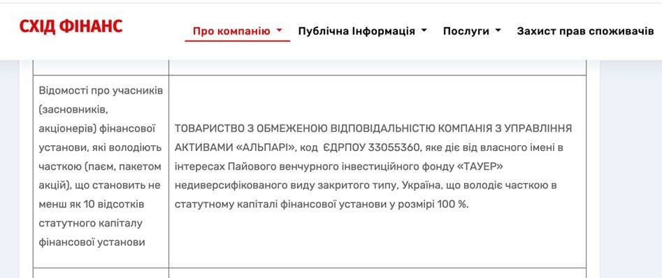 Один судья, одна управляющая, один кредитор: каким образом три дела судьи Омельченко сходятся в окружении Дядeчки?